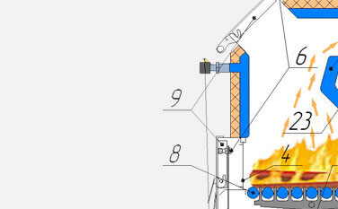 Котлы WIRT в Екатеринбурге - сопровождение, монтаж и обслуживание